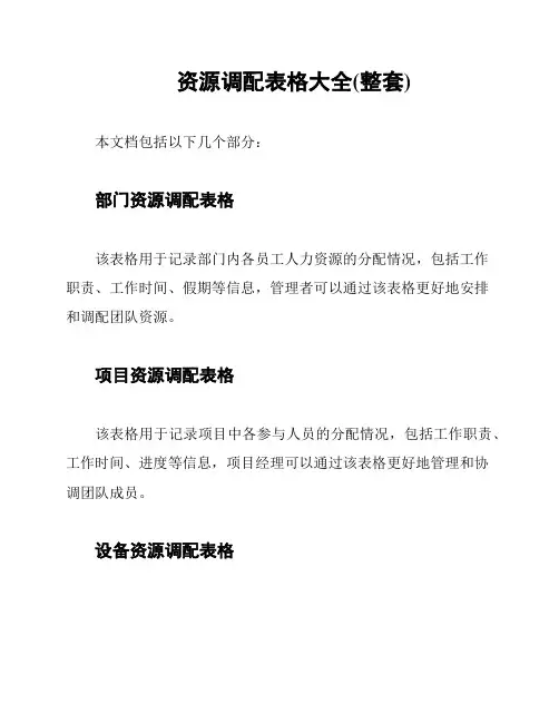资源调配表格大全(整套)