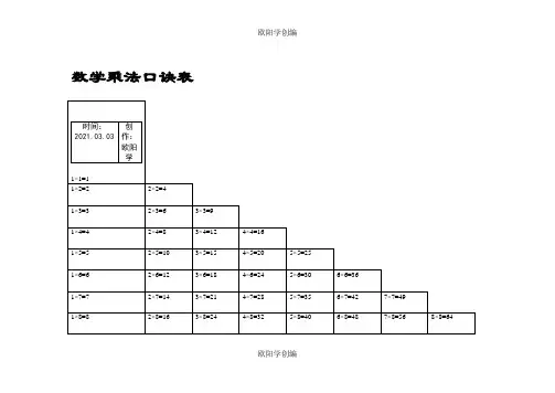 数学乘法口诀表之欧阳学创编
