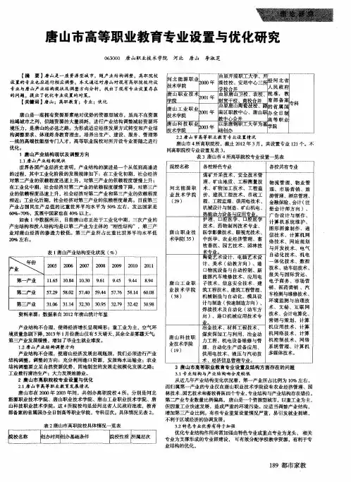唐山市高等职业教育专业设置与优化研究