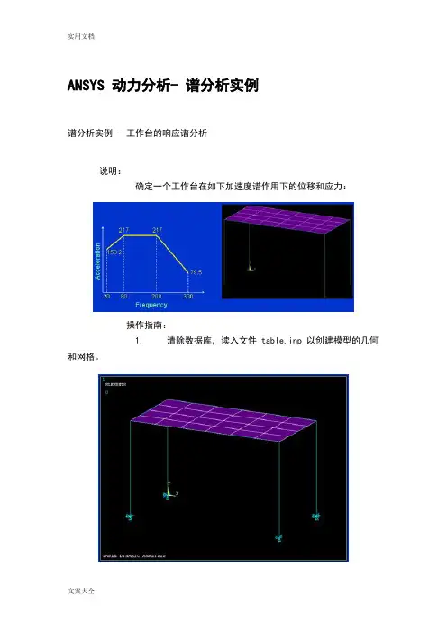 ANSYS动力分析报告谱分析报告实例