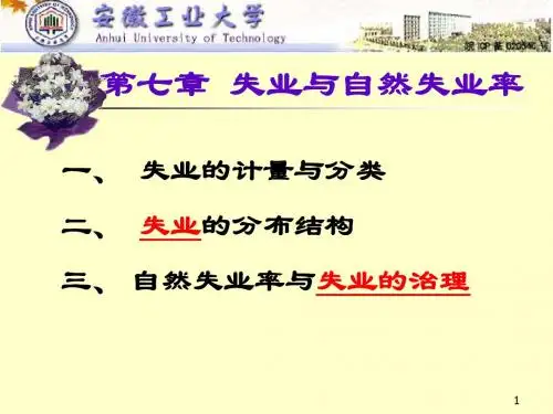 失业与自然失业率