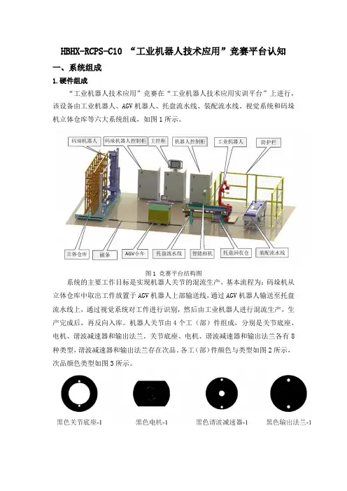 HBHX-RCPS-C10 “工业机器人技术应用”竞赛平台认知工业机器人技术应用竞赛平台认知