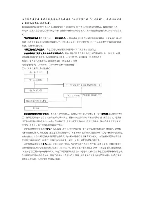 景区产权