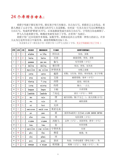 24个希腊字母表