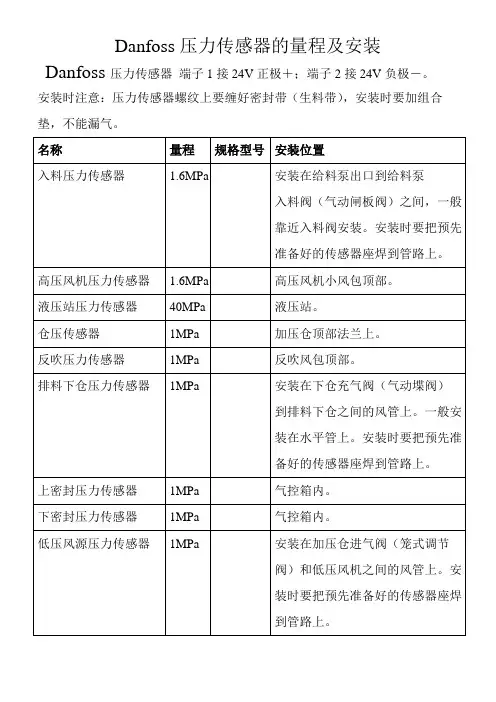 压力传感器量程及安装位置