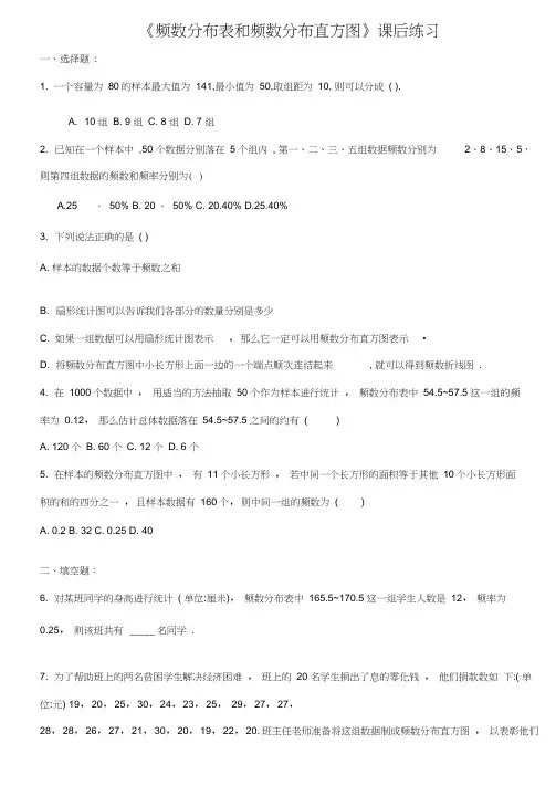 《频数分布表和频数分布直方图》课后练习
