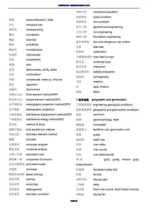 地质工程专业常用英文词汇