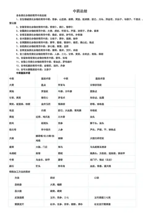 含各类化合物的常用中药总结