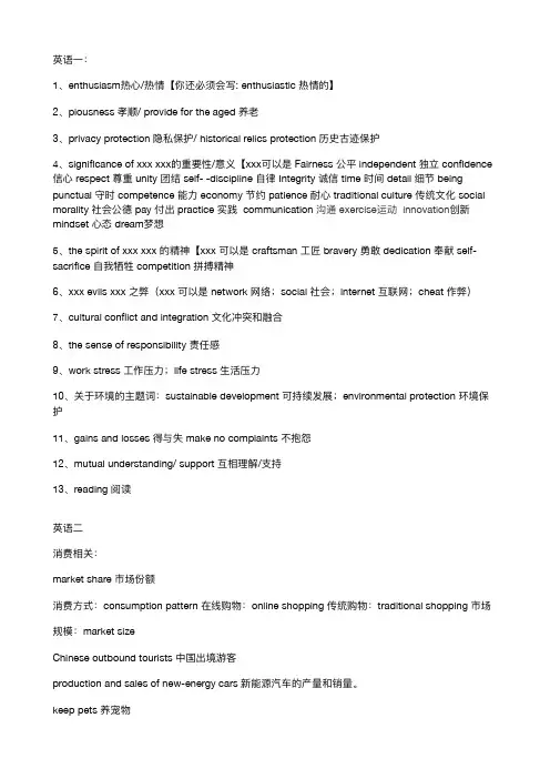 2020考研英语作文必会写主题词汇总