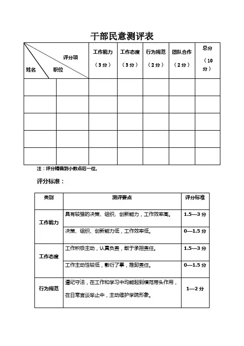 干部民意测评表+评分标准
