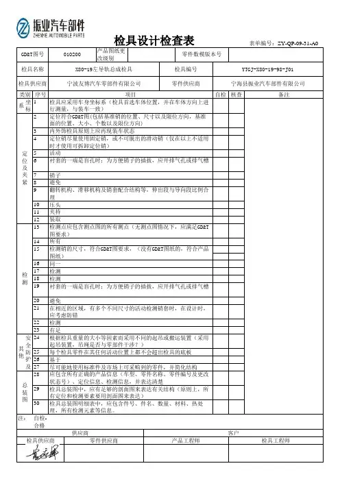 X80-19振业检具ABC表