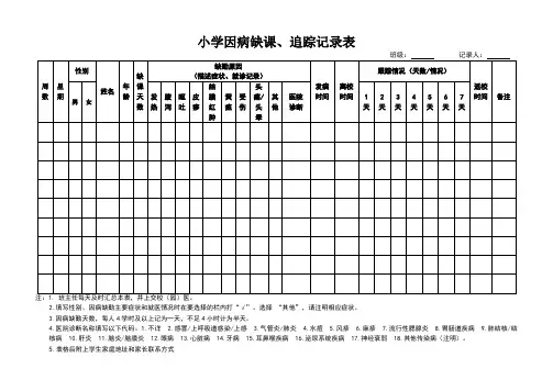 小学因病缺课追踪登记表