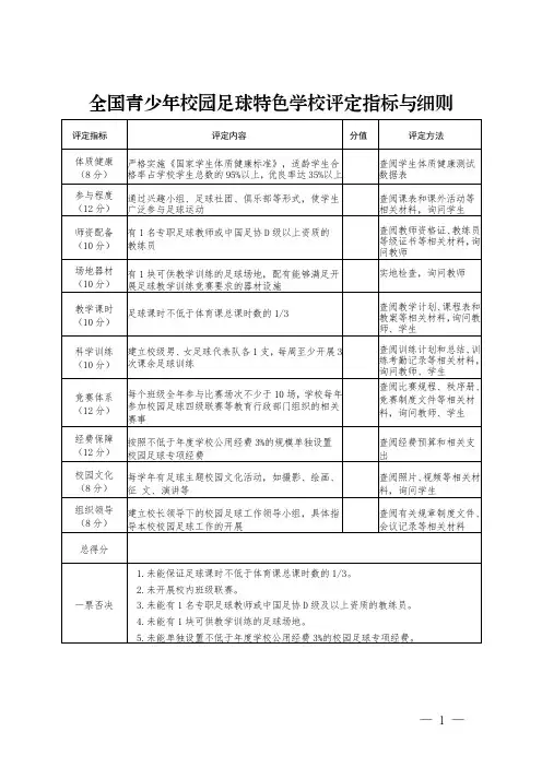 全国青少年校园足球特色学校评定指标与细则