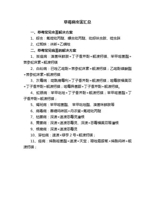 草莓病虫害汇总