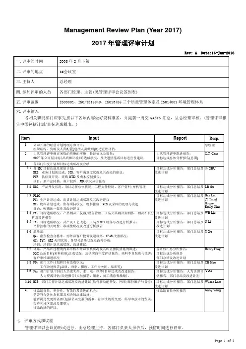 ISO9001：2015管理评审计划