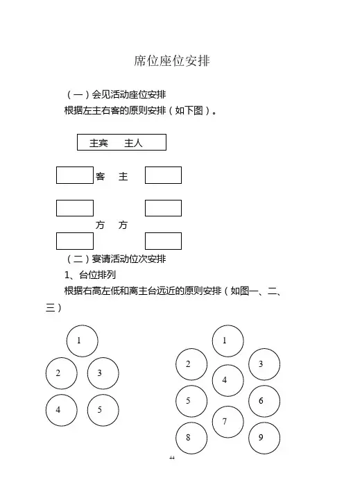 座位排序方法