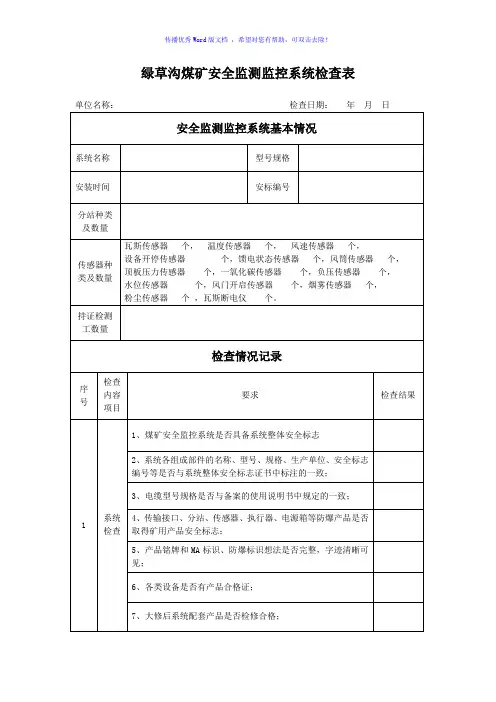 安全监测监控系统检查表Word版