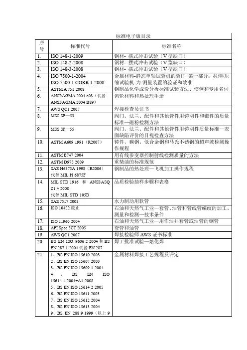 标准电子版目录