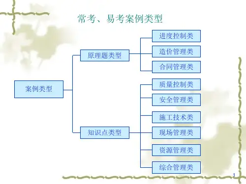一级建造师案例分析