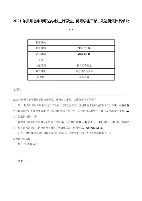 2021年贵州省中等职业学校三好学生、优秀学生干部、先进班集体名单公示-