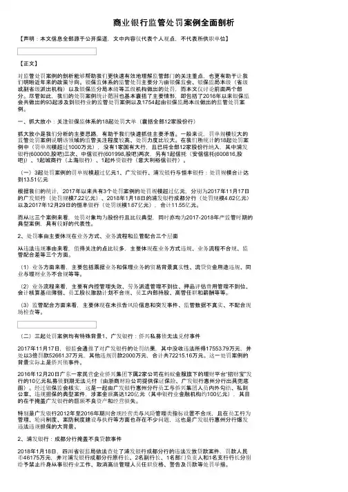 商业银行监管处罚案例全面剖析