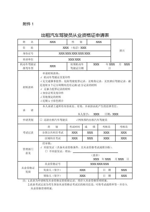 从业资格证申请表(样表)