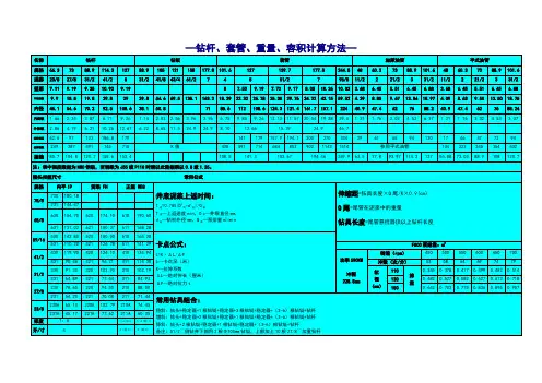 钻杆套管重量容积计算方法