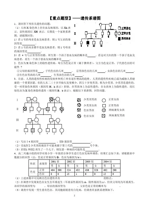 【高考重点题型】--遗传系谱图