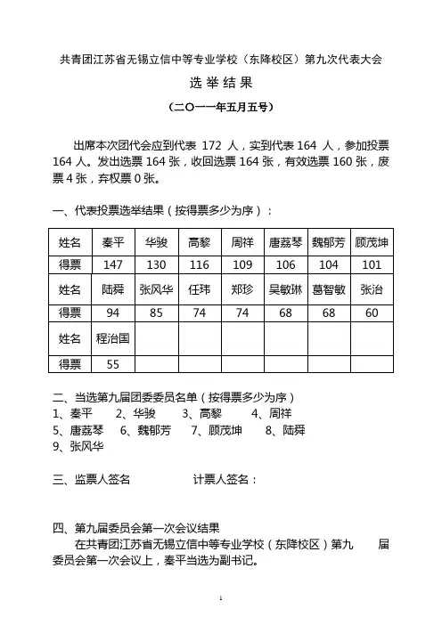 团代会选举结果和分工