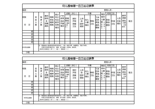 幼儿园管理人员一日三巡表
