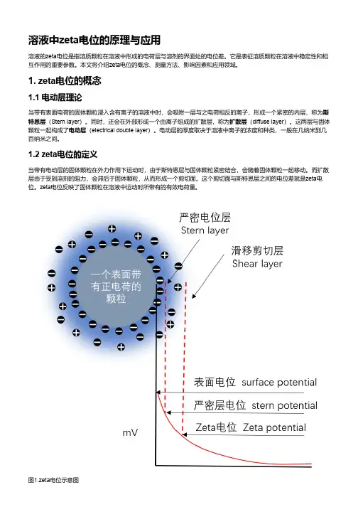 溶液的zeta电位