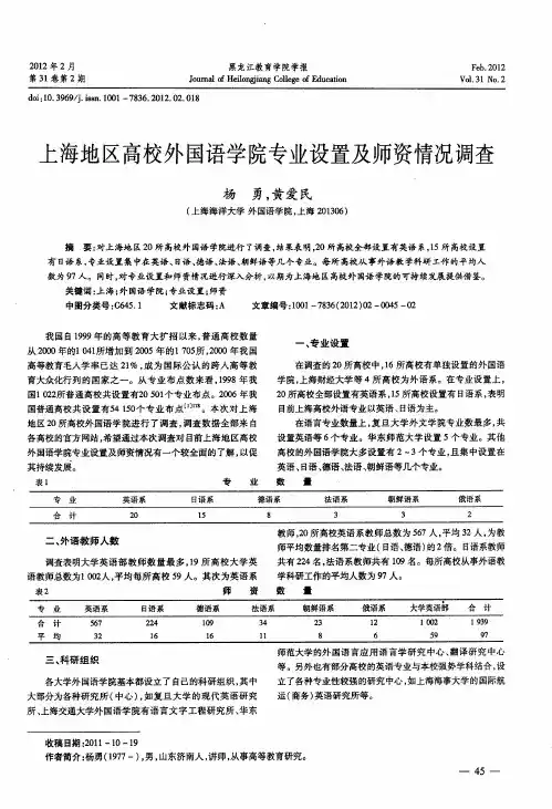上海地区高校外国语学院专业设置及师资情况调查