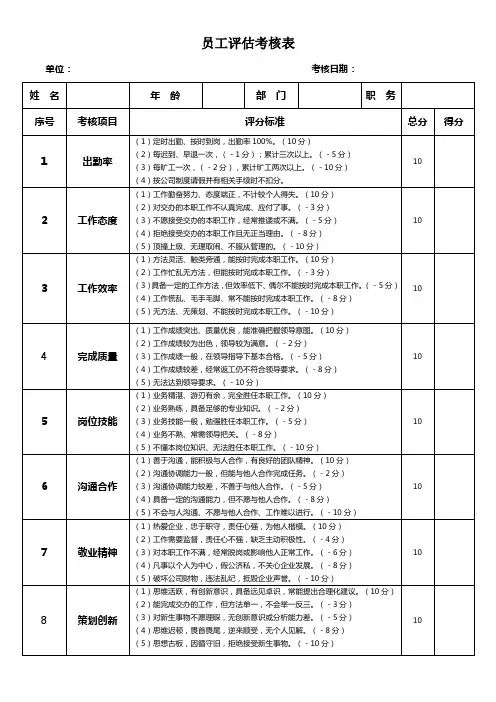员工评估考核表