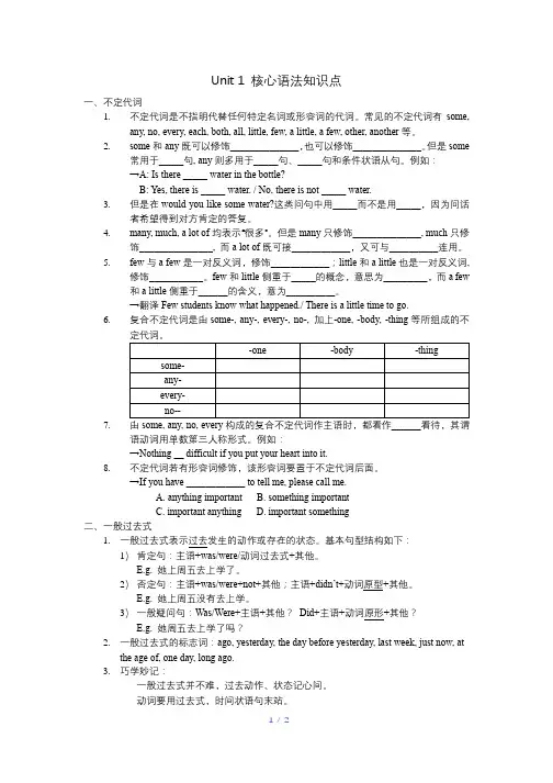 人教版八年级上册英语unit1语法讲解