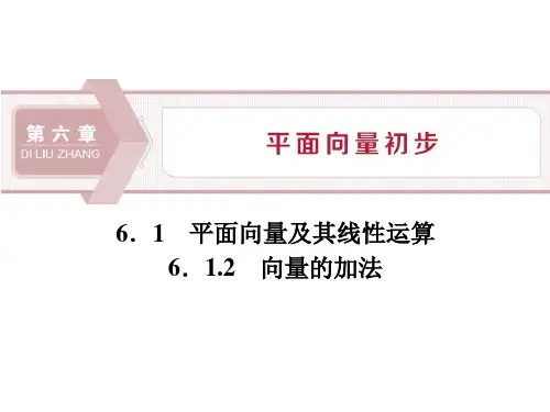 《平面向量及其线性运算》平面向量初步PPT课件(向量的加法)