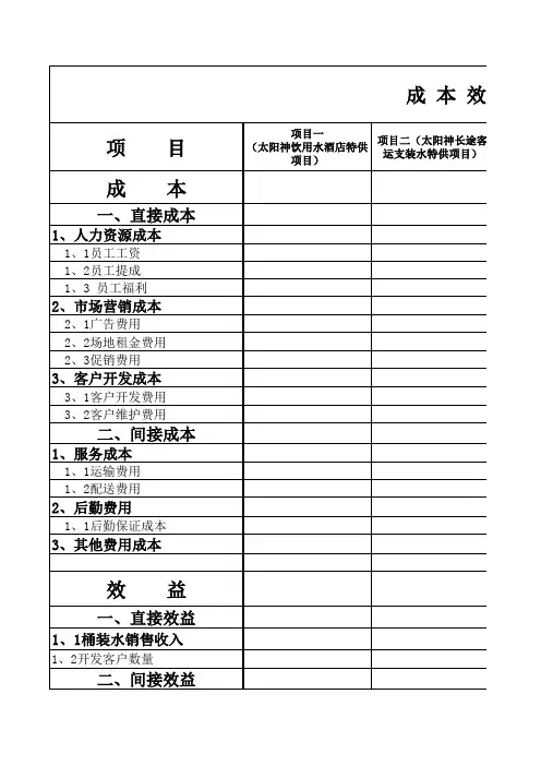 成本效益分析表