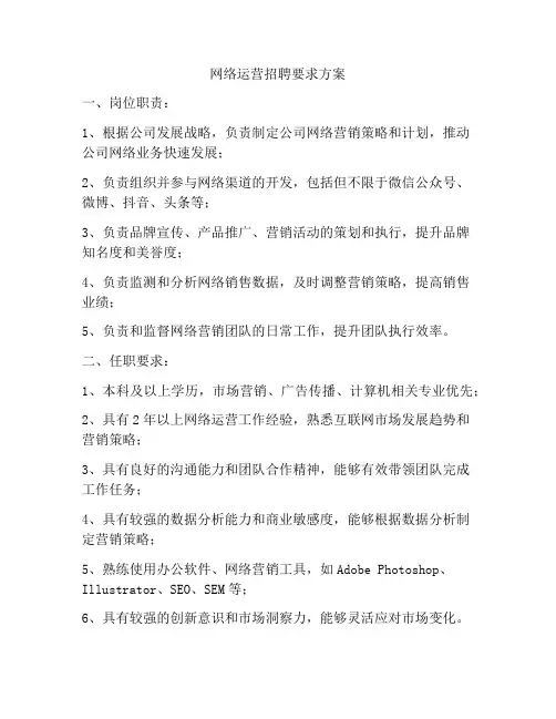 网络运营招聘要求方案