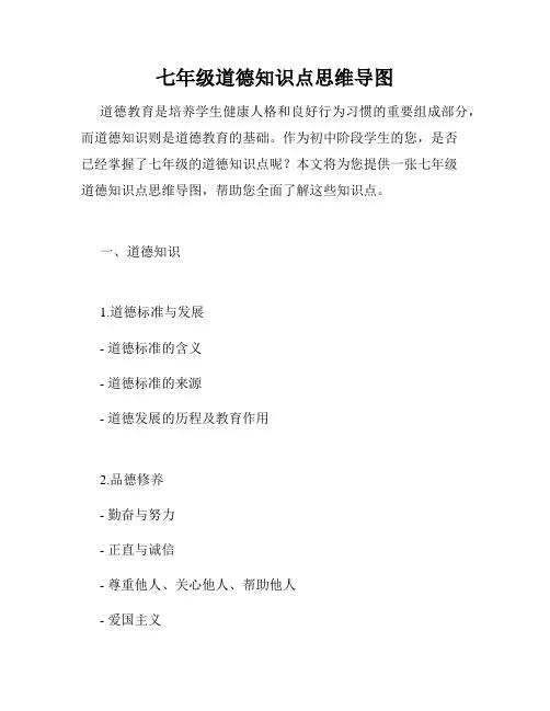 七年级道德知识点思维导图