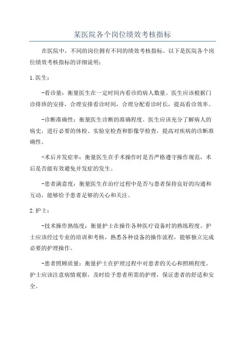 某医院各个岗位绩效考核指标