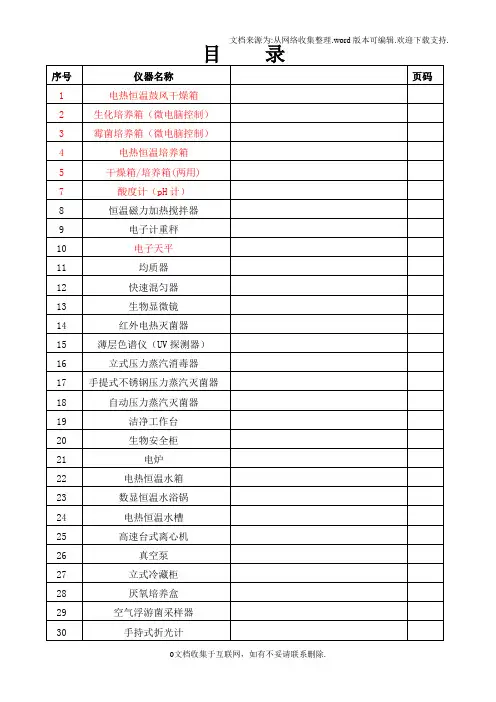 38种实验室仪器设备操作规程