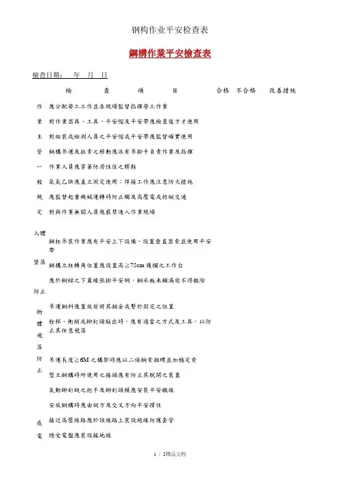钢构作业安全检查表