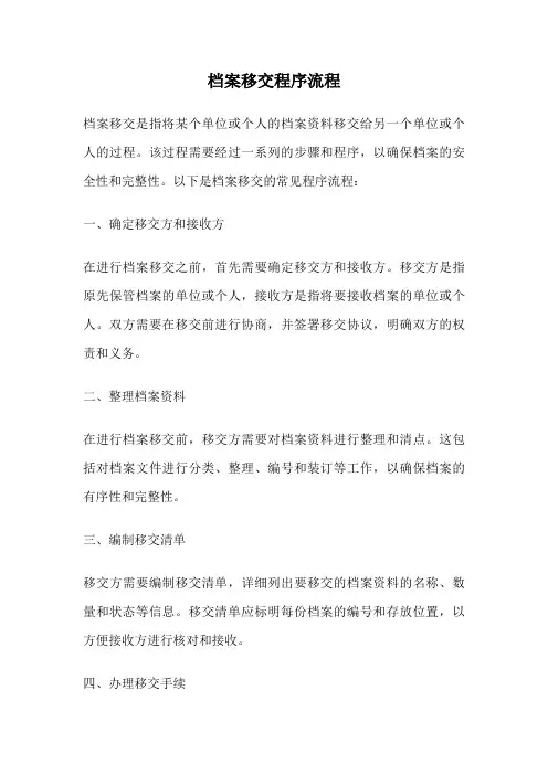 档案移交程序流程