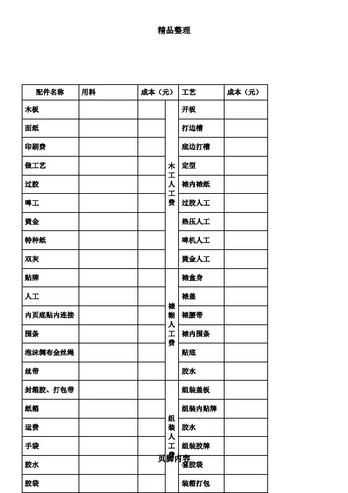 成本预算表