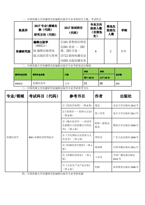 中国传媒大学传播研究院编辑出版学专业考研真题、复试分数线