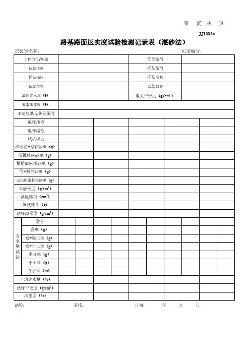 路基路面压实度试验检测记录表(灌砂法)