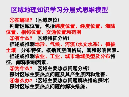 【世界区域地理】——亚洲