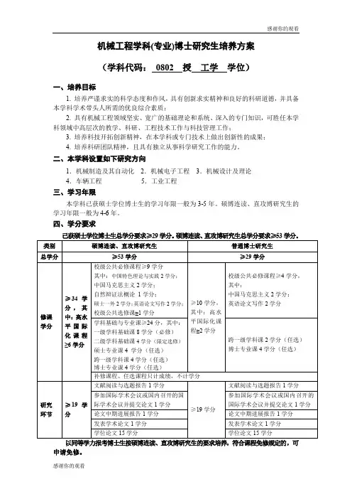 机械工程学科(专业)博士研究生培养方案 .doc