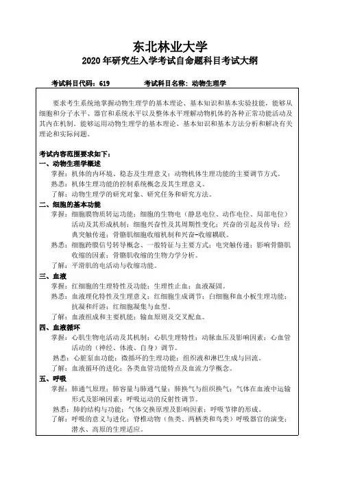 东北林业大学大学619动物生理学东北林业大学大学2020考研专业课初试大纲