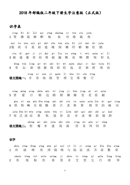 2018部编版二年级语文下册生字总汇(所有均注音正式版)