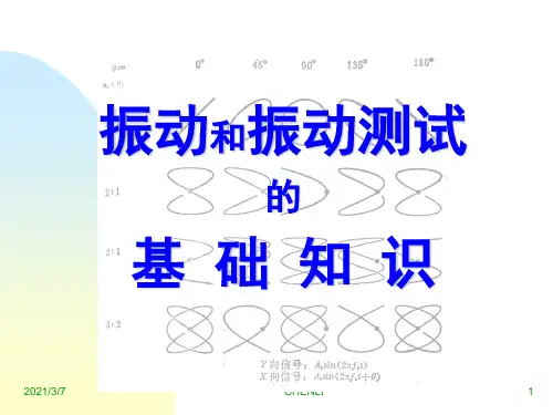 振动基础知识PPT课件